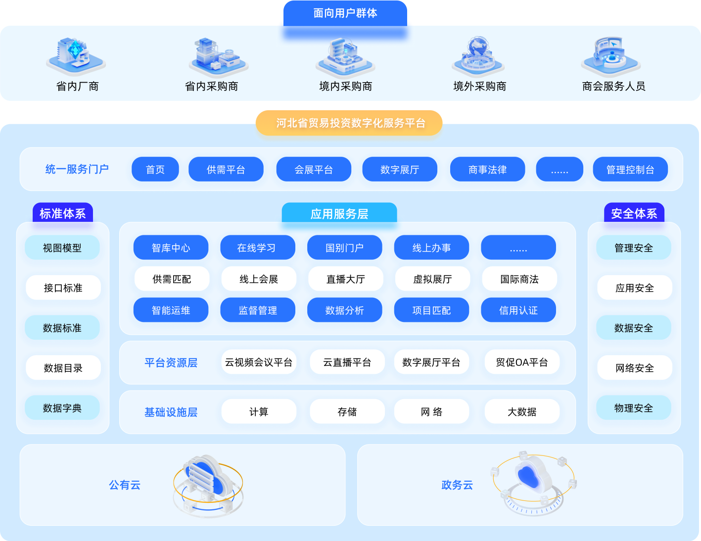 解决方案.png